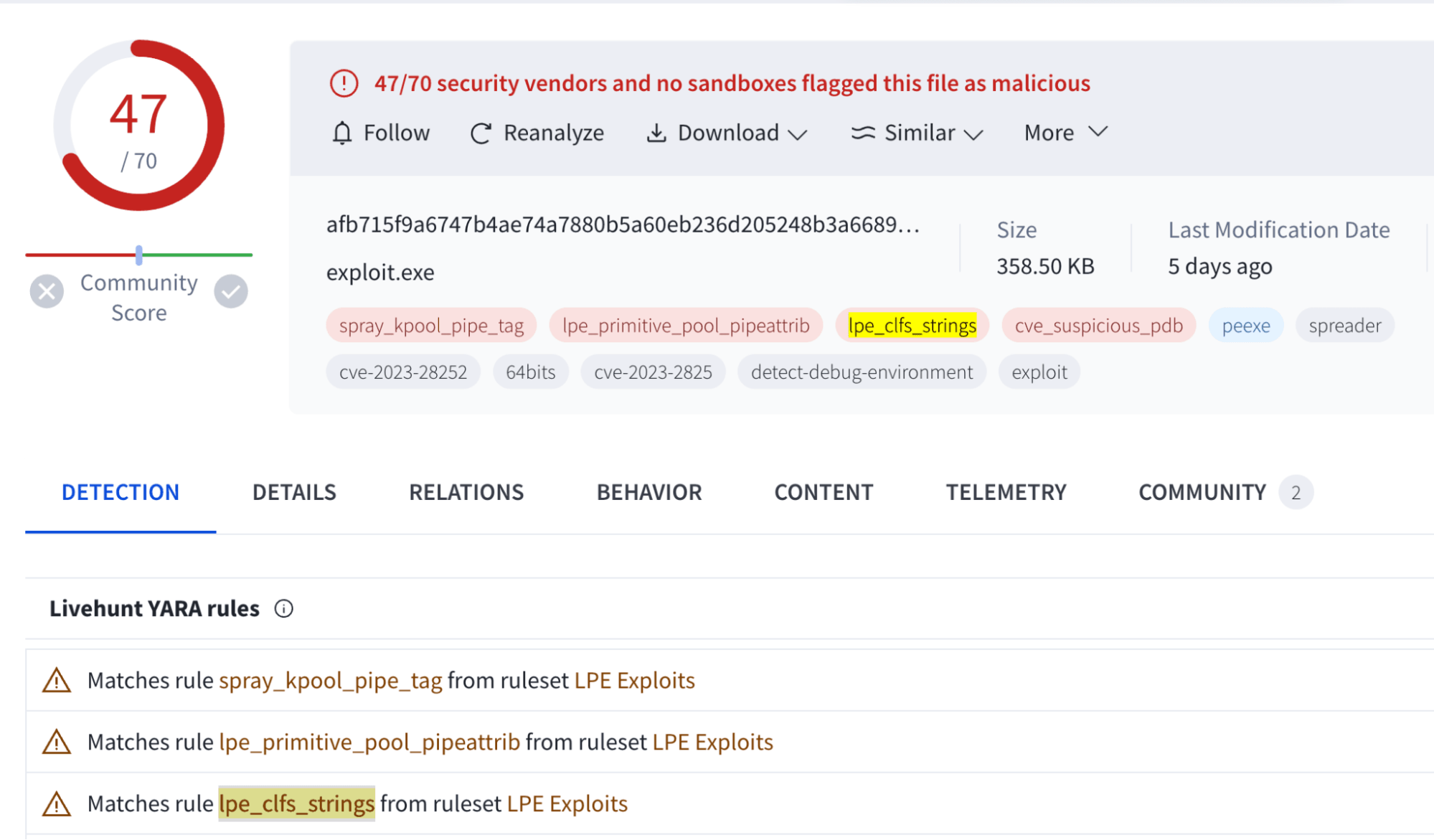 YARA rule match for CVE-2023-2825