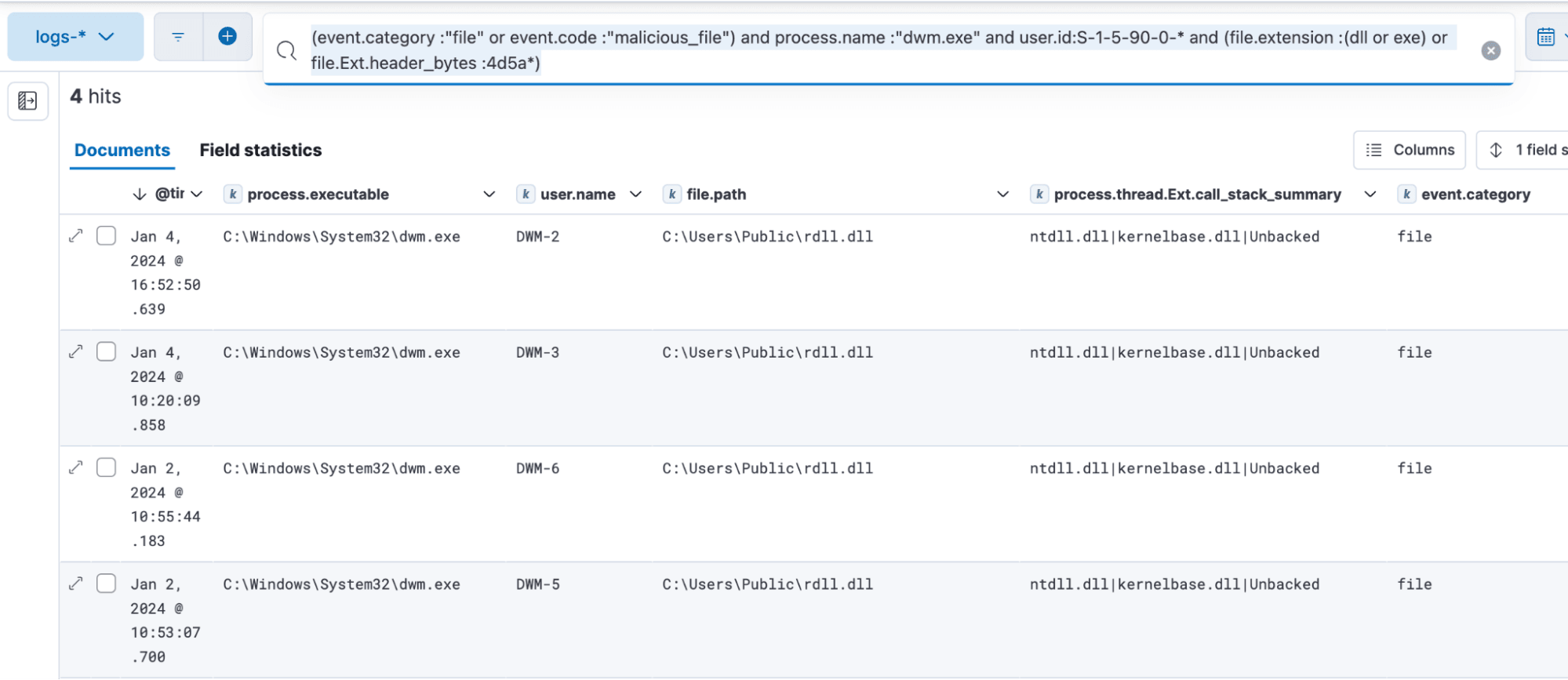 DWM dropping reflective DLL to disk post exploit execution