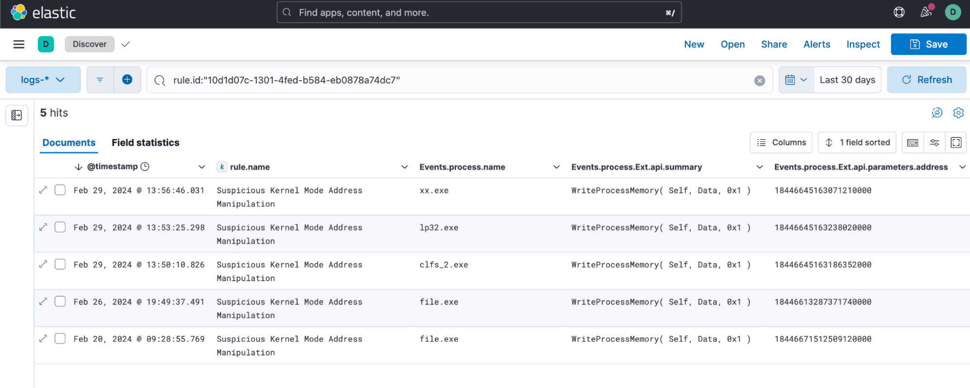 Detection of PreviousMode abuse