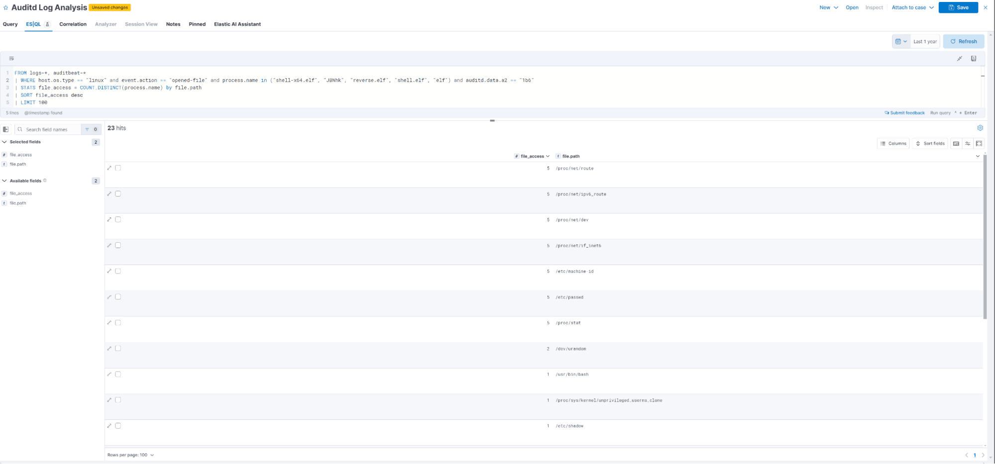 ES|QL query for analyzing which paths are accessed by different Meterpreter payloads