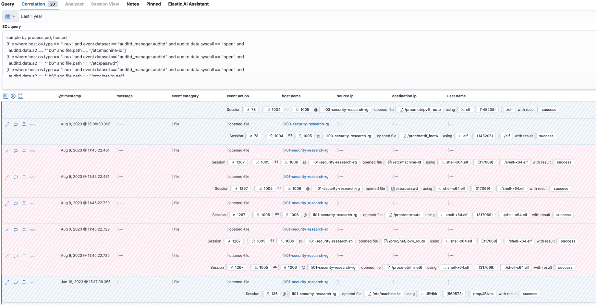 Potential Meterpreter reverse shell alert