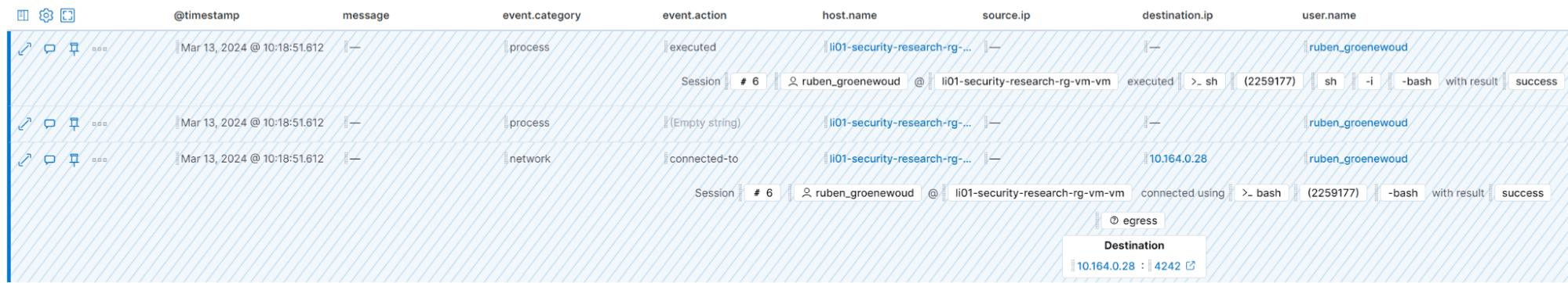 System calls manual types description for socket(2)