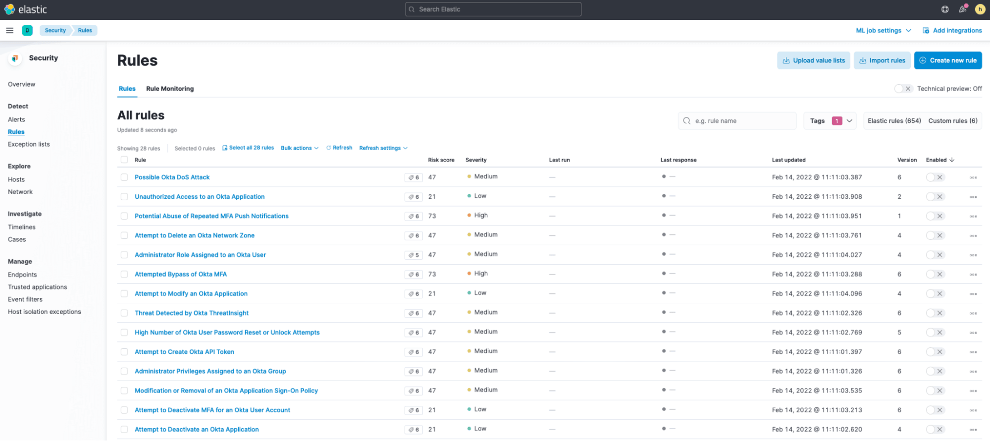 A snapshot of the current rules pertaining to Okta ingested data within Elastic Security