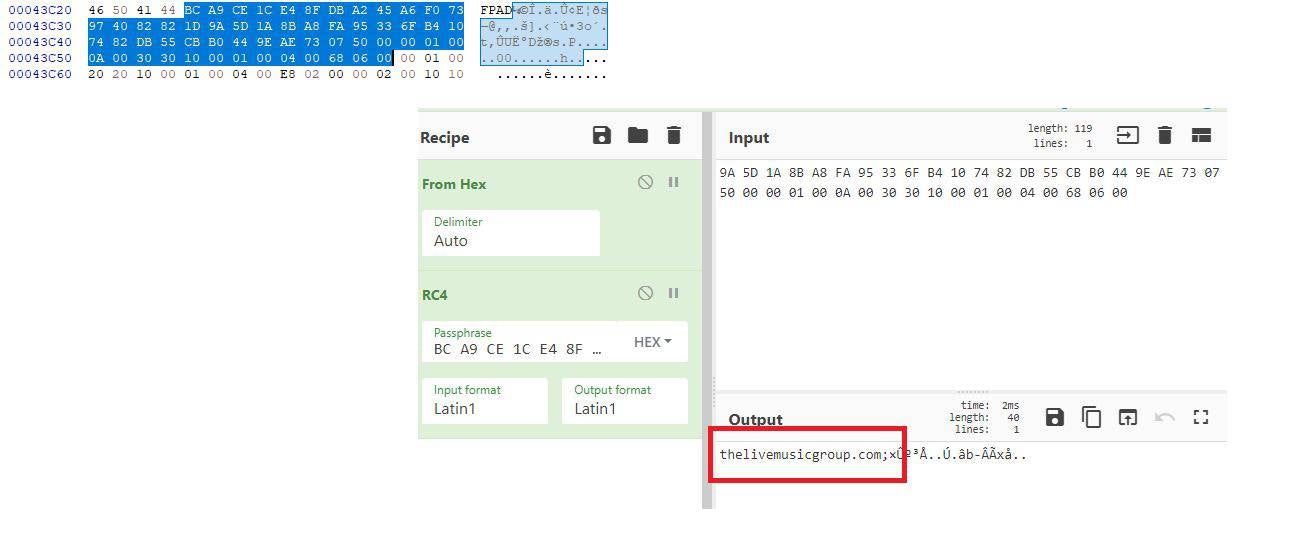 RC4 decrypting binary embedded URL