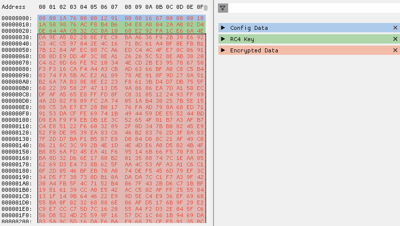 Hex view of network request on initial check-in