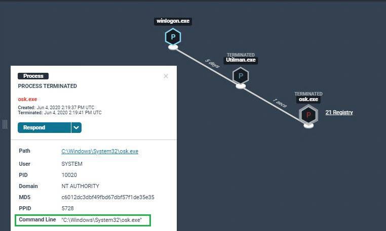 5-stateful-detection-engineering-blog-on-screen-keyboard.jpg