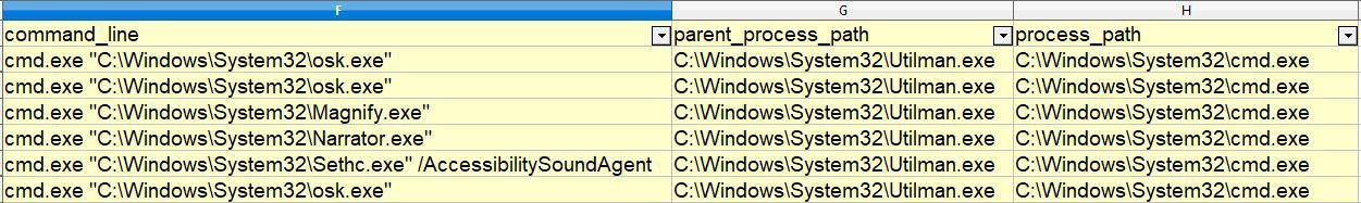 6-stateful-detection-engineering-blog-IFEO-runtime.jpg