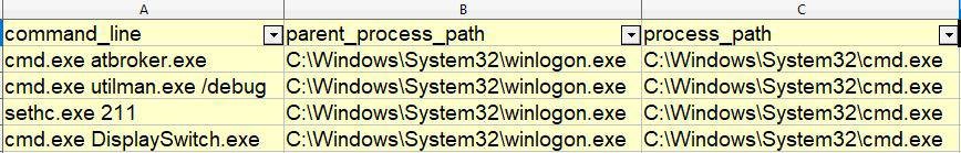 8-stateful-detection-engineering-blog-IFEO-runtime-state.jpg