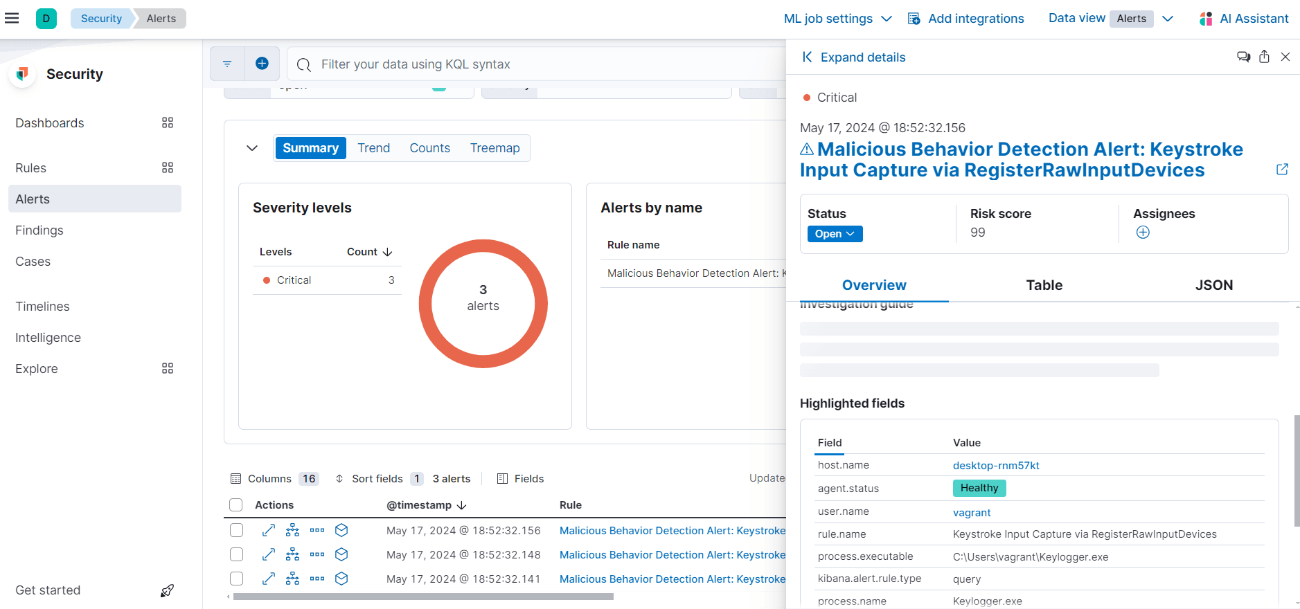 Elastic Security alert dashboard