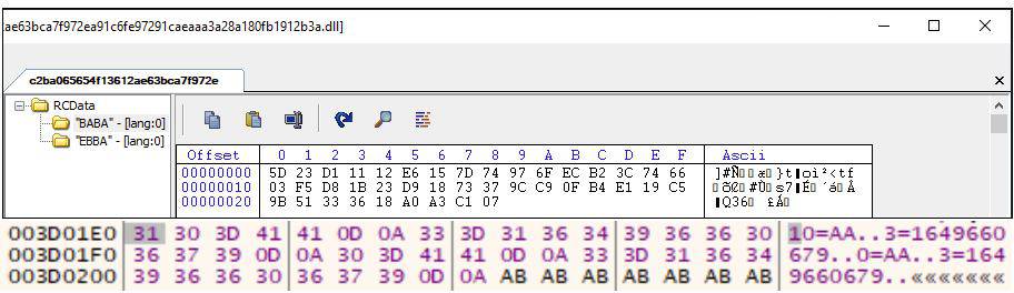 QBOT loading its configuration from resource