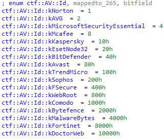 Enum of vendors QBOT can detect.
