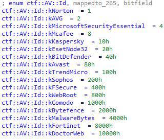 Enum of vendors QBOT can detect.