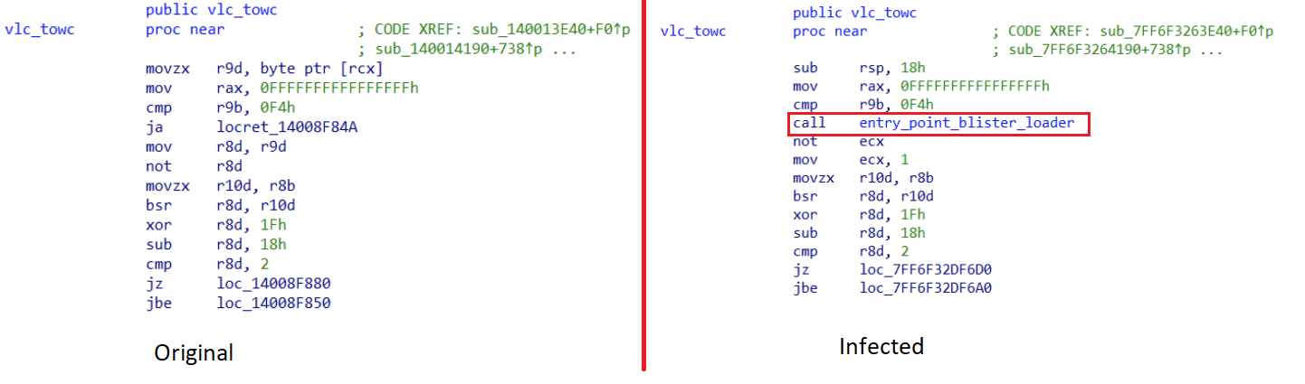 Comparison between original and patched VLC library