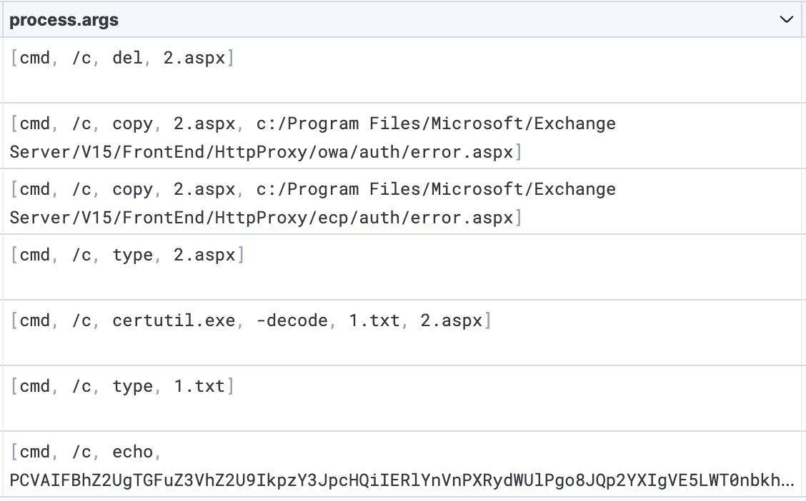 Attempt to overwrite error.aspx with Javascript file