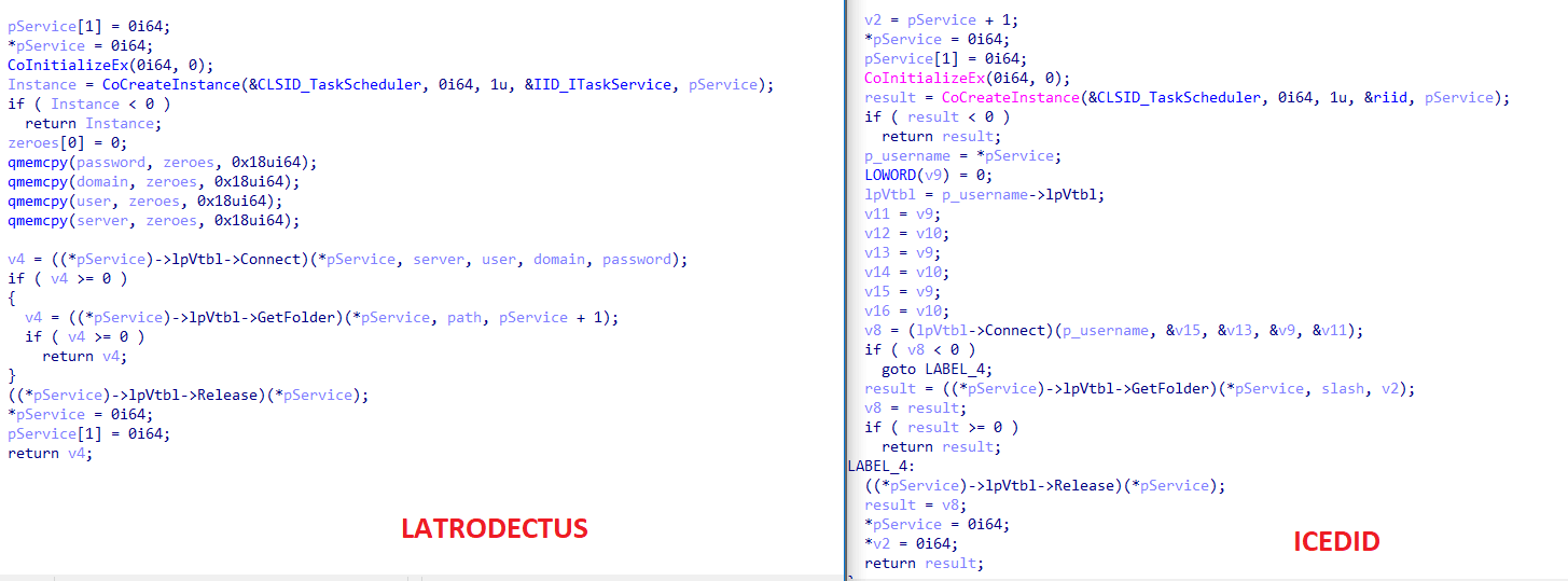 COM-based Scheduled Task setup - ICEDID vs LATRODECTUS