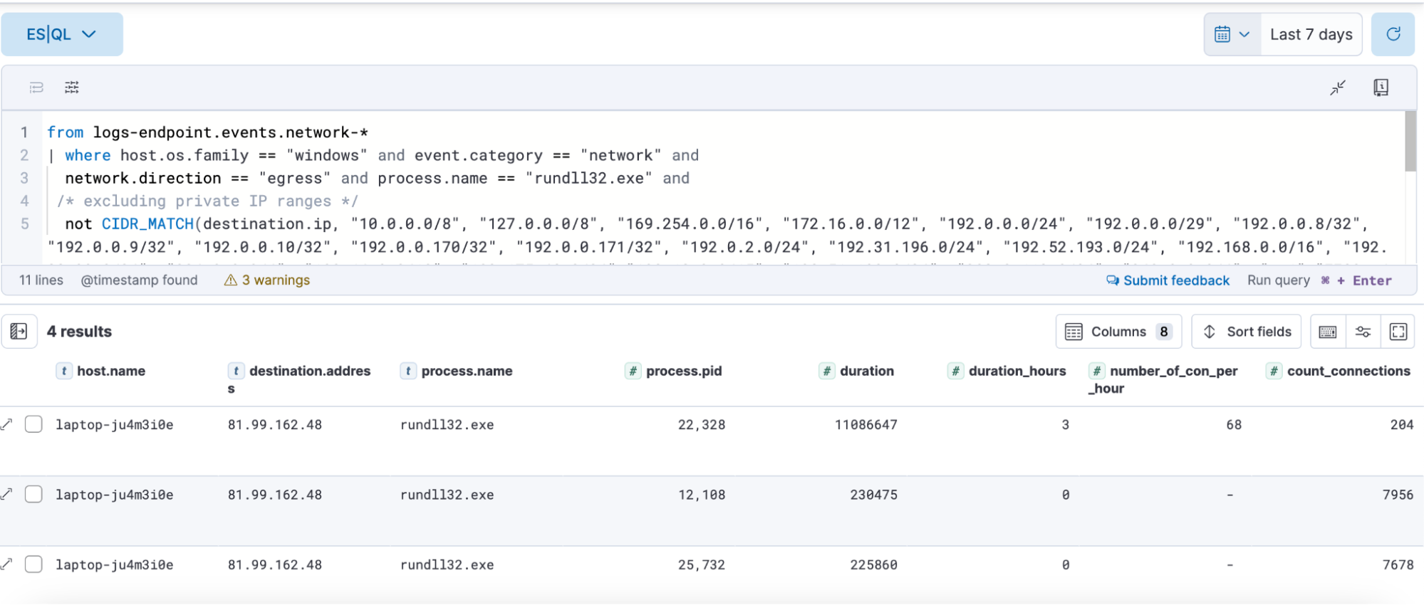 ES|QL Query using hunt detecting LATRODECTUS