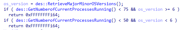 Number of processes and OS validation checks