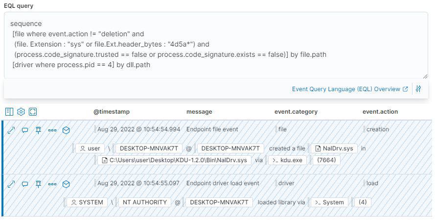 Example EQL Query