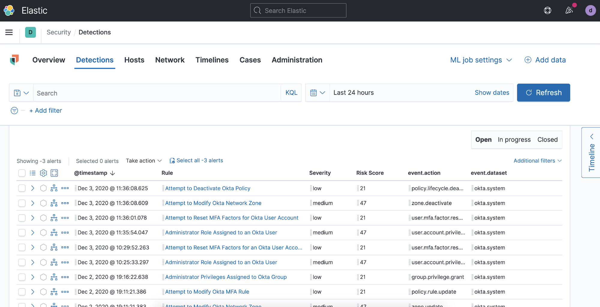 Figure 8 - Reviewing open alerts in Elastic Security