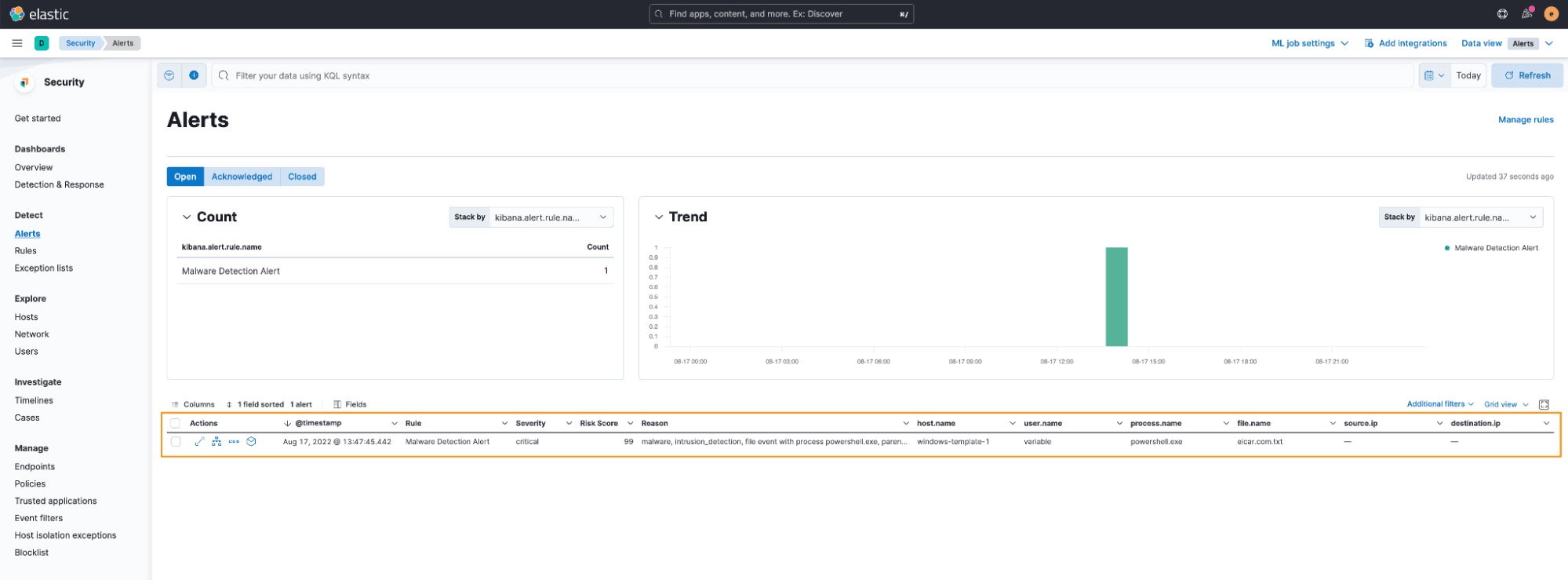 Alert in the Security Solution