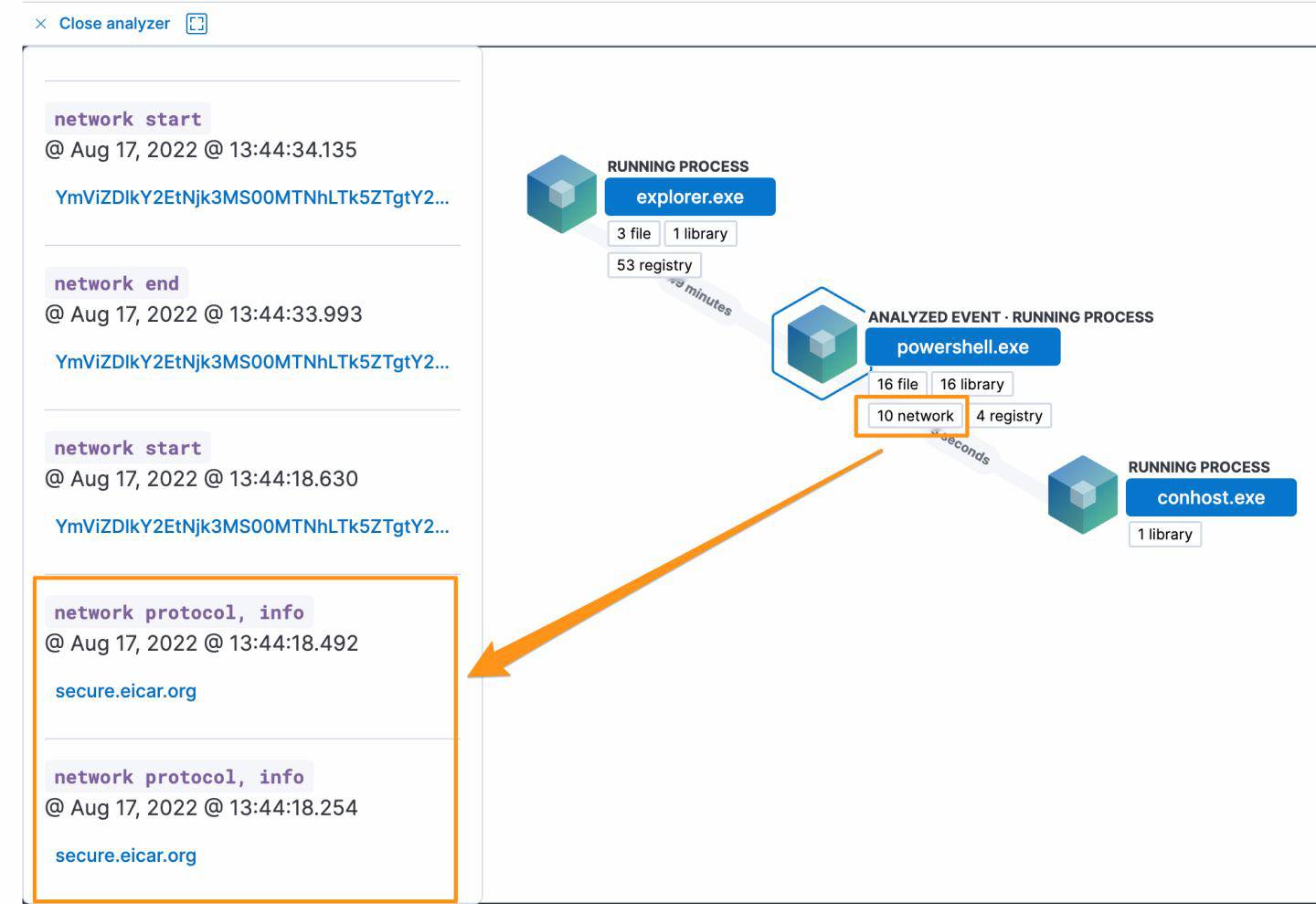 Analyzer view