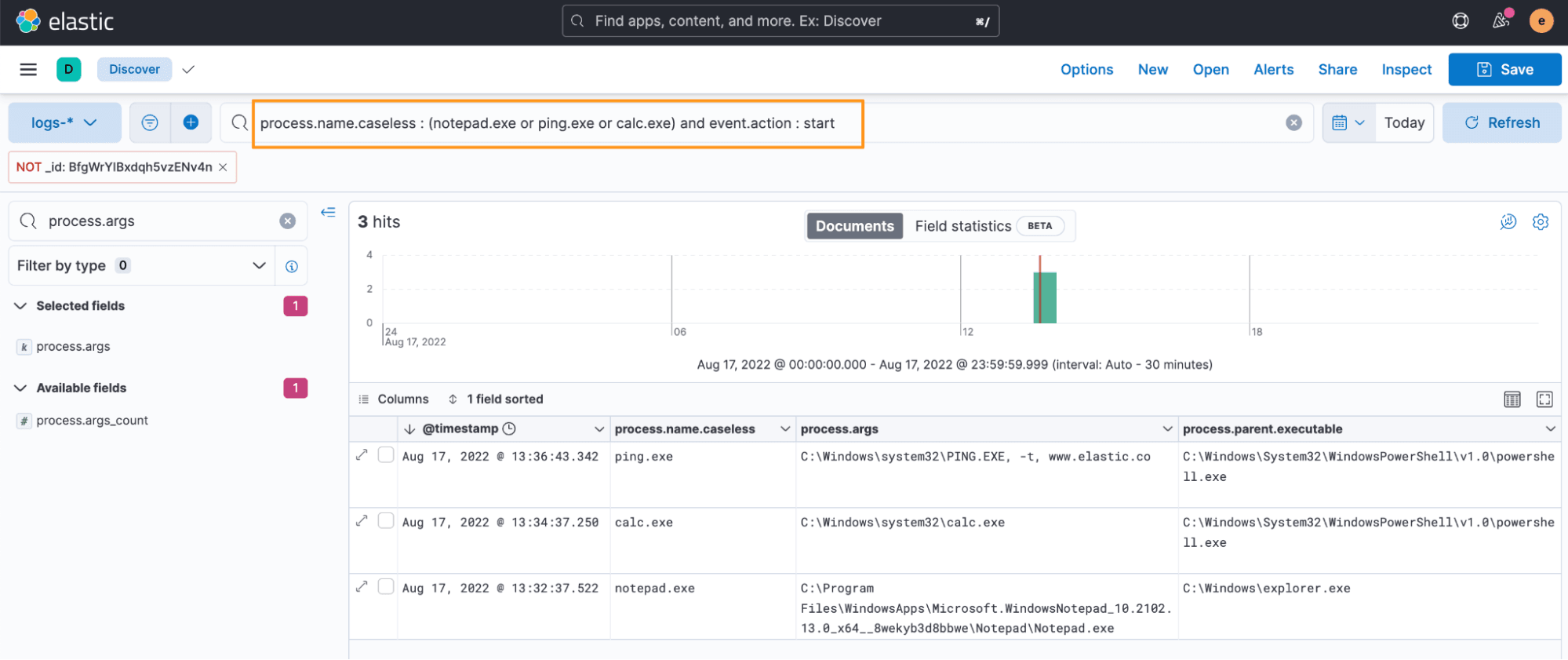 Verifying data is being sent to Elasticsearch