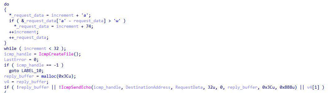 PIPEDANCE performing ICMP checks