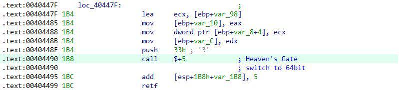 PIPEDANCE using Heaven’s Gate for 64-bit architectures