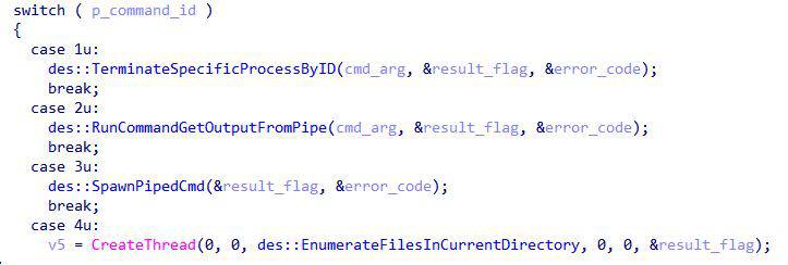 Sample of PIPEDANCE functions