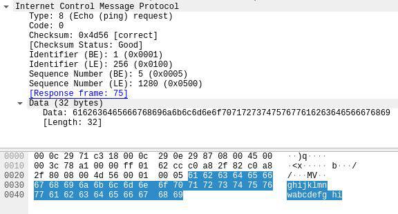 PIPEDANCE generating ICMP data from the US alphabet