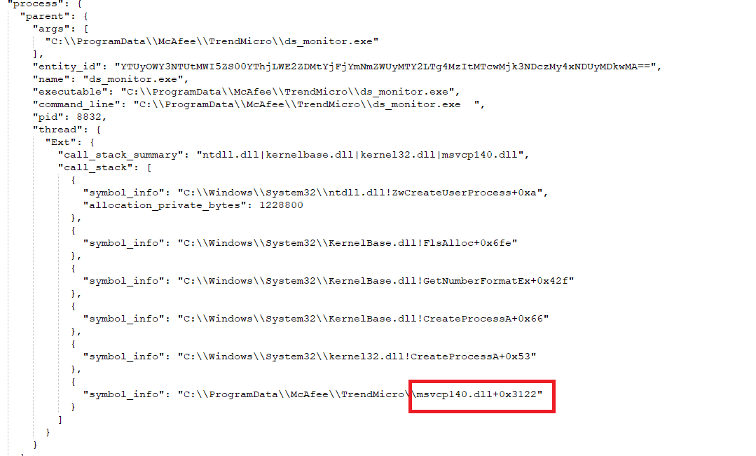 Malicious DLL side-loading of msvcp140.dll