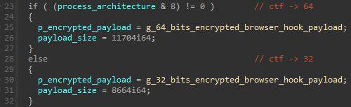 Browser hook payload architectures