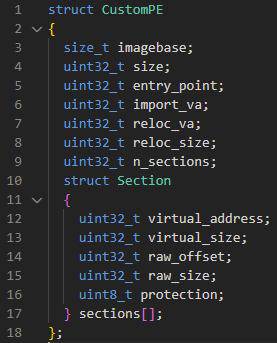 Custom PE file format