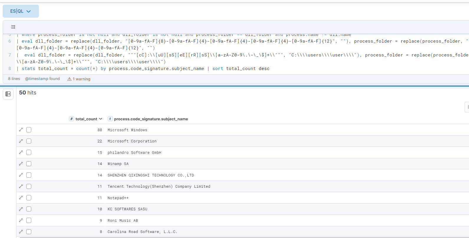 DLL side-load by host process code signature subject name