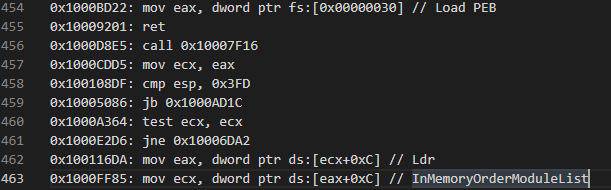 Searching for the process module list in the PEB’s Ldr