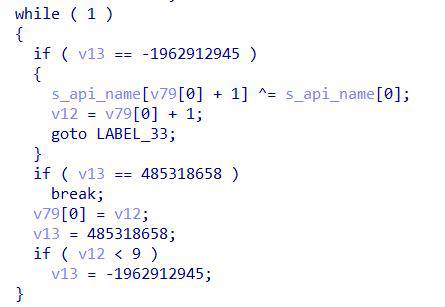 Pseudocode showcasing CFO example