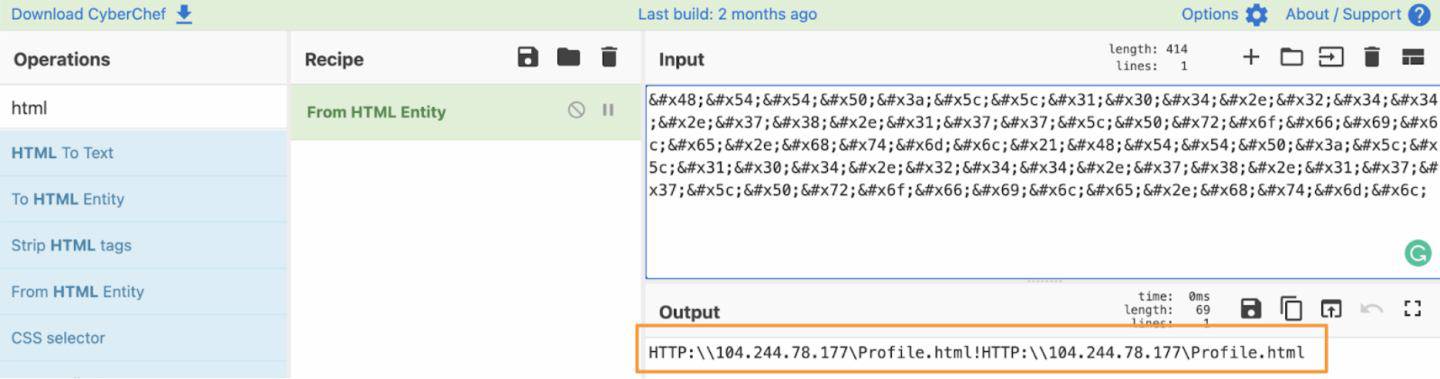 Decoded document.docx HTML entities