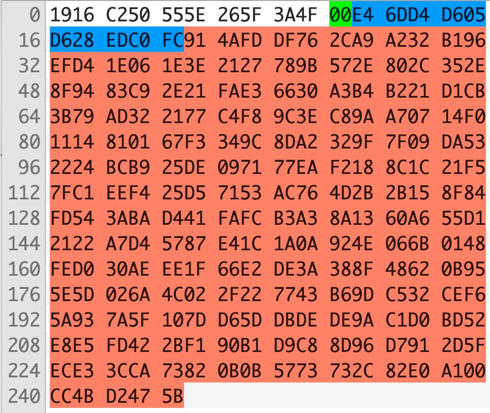 Figure 13: C2 HTTP body
